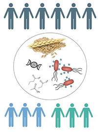 Figure Lars Christensen PhD